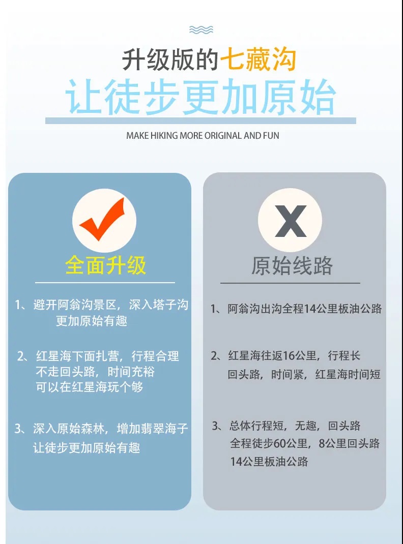 七藏沟3 七藏沟3