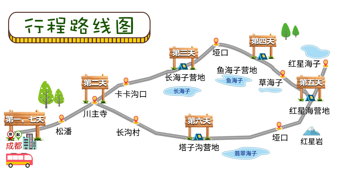 七藏沟4 七藏沟4