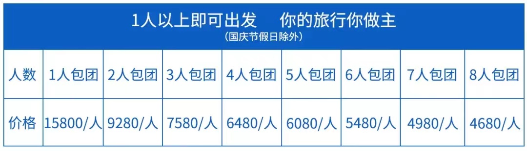 七藏沟定制价格表