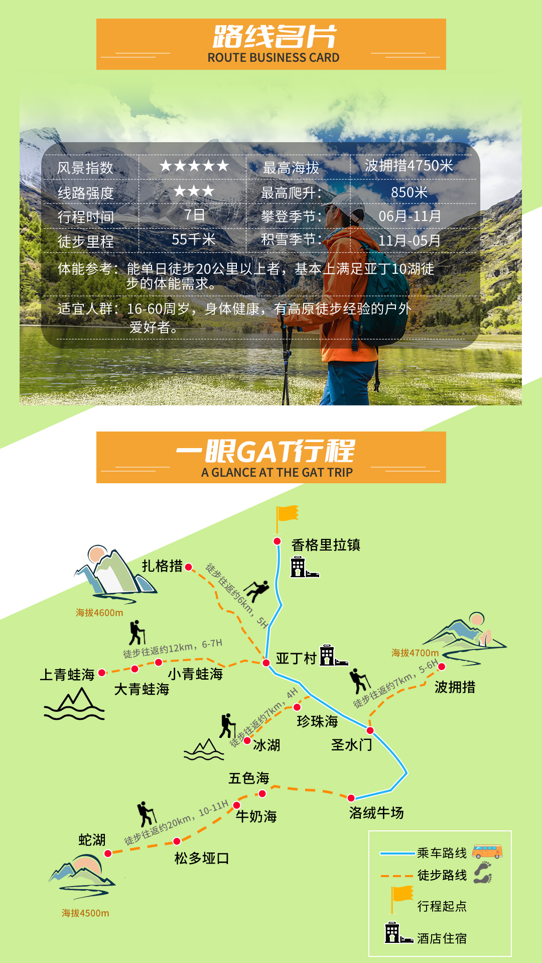 稻城亚丁徒步_04 稻城亚丁徒步_04