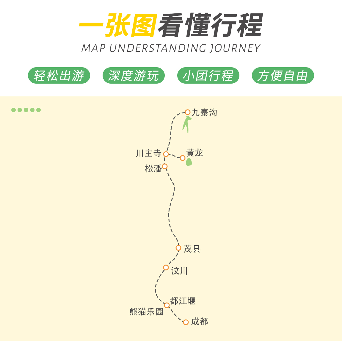 九寨沟三日游1_04 九寨沟三日游1_04