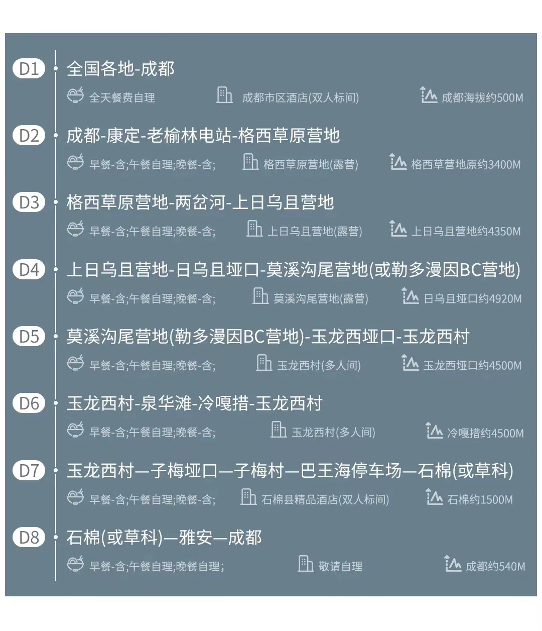 贡嘎转山3 贡嘎转山3