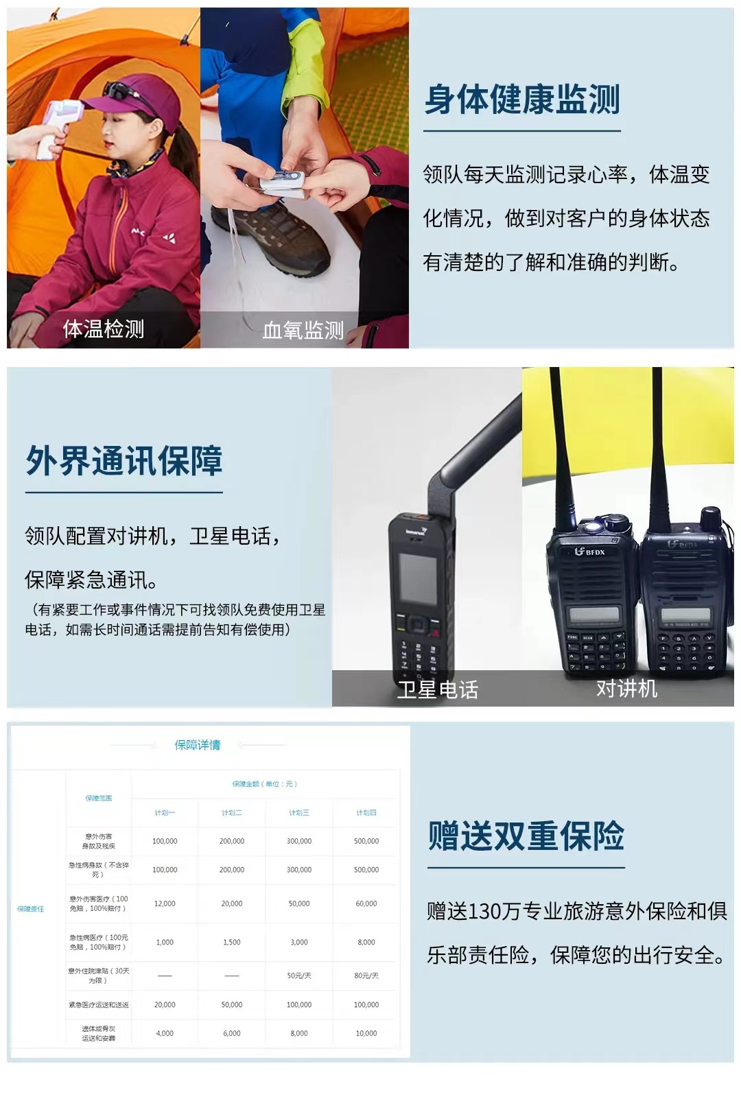 贡嘎转山10 贡嘎转山10