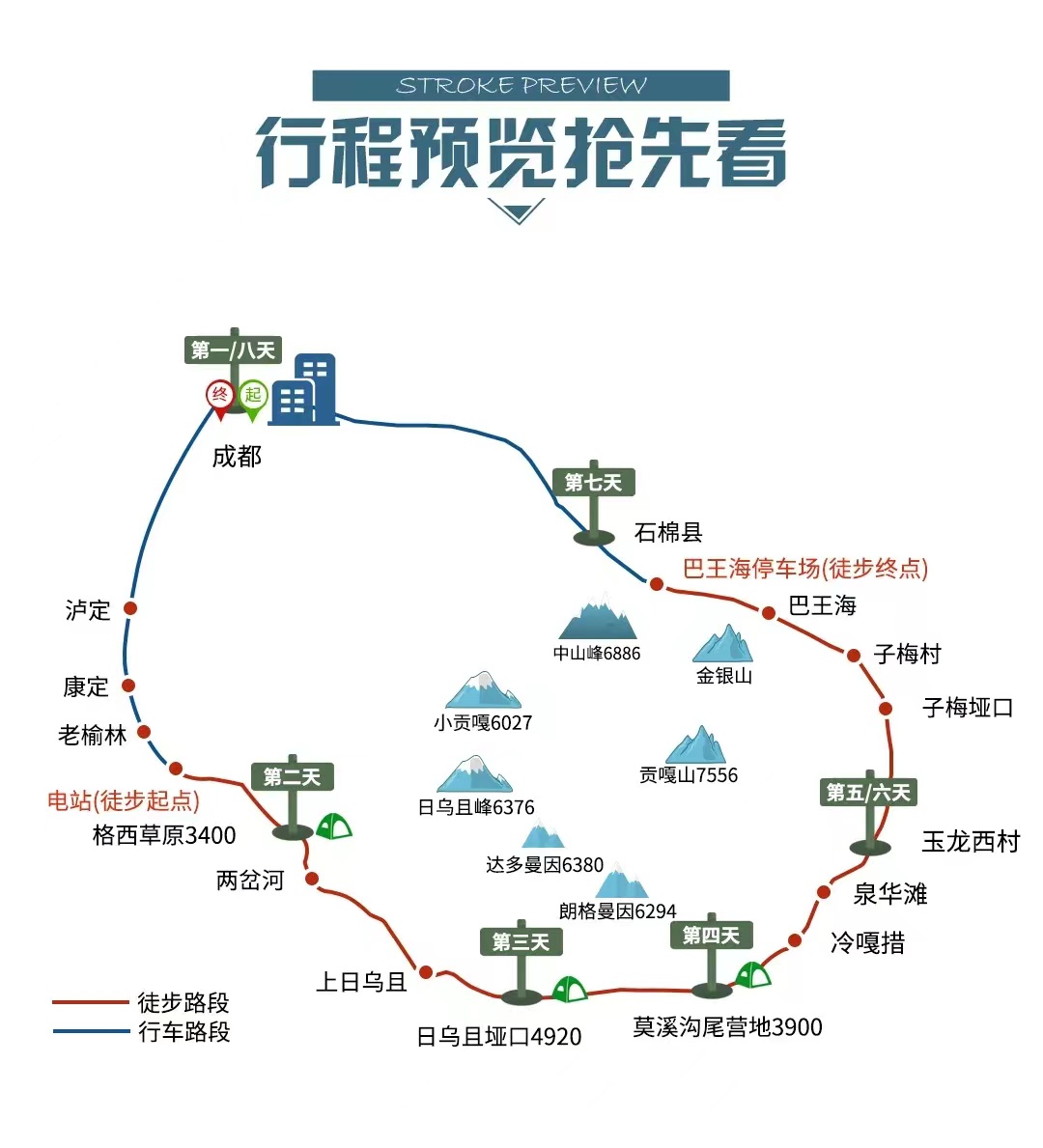 贡嘎转山2 贡嘎转山2