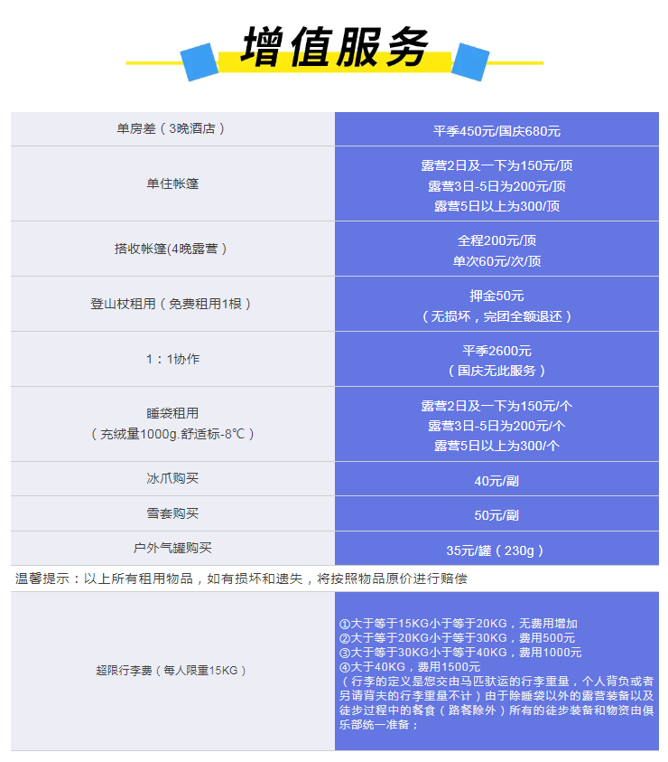 格聂转山 格聂转山