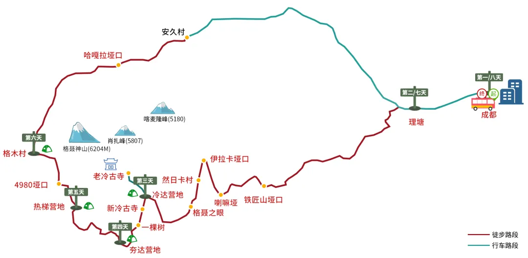 格聂转山4 格聂转山4