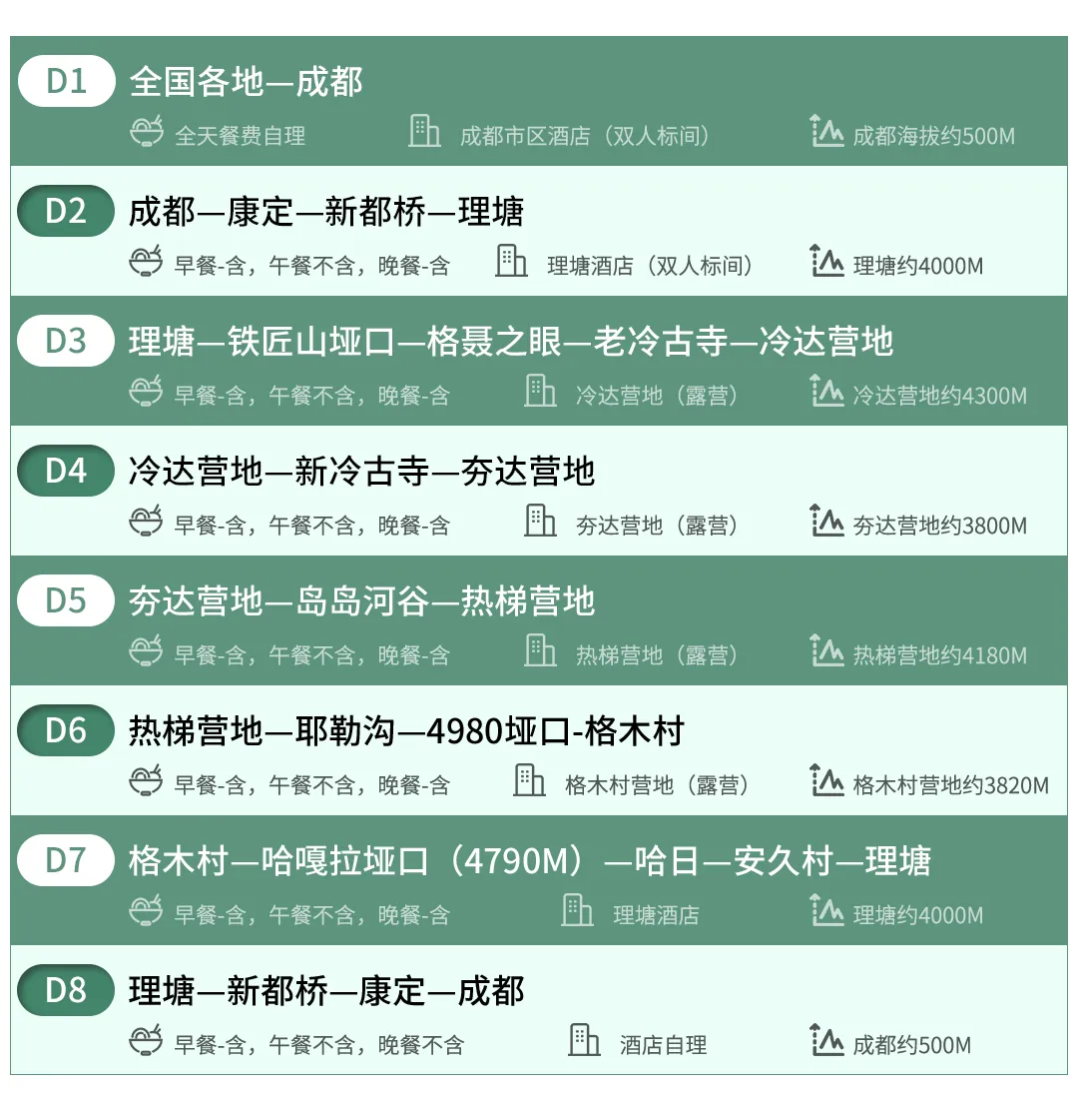 格聂转山5 格聂转山5