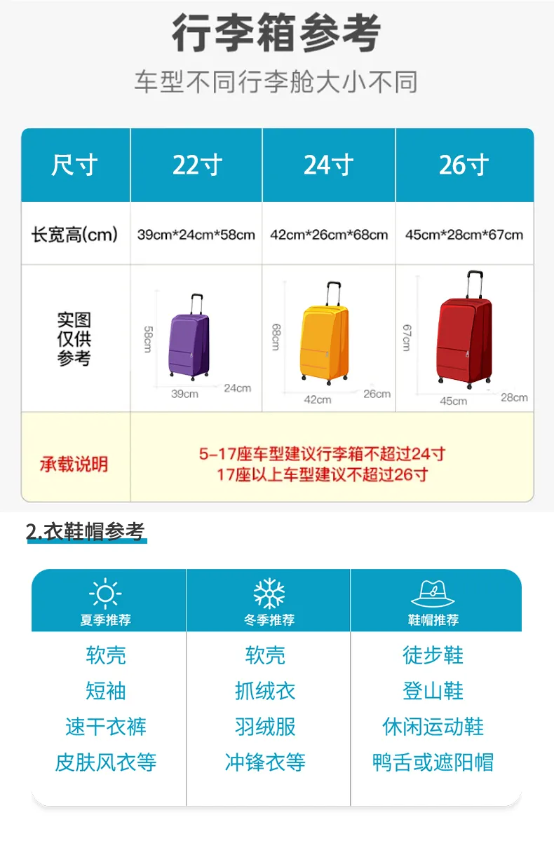 大洛克7 大洛克7