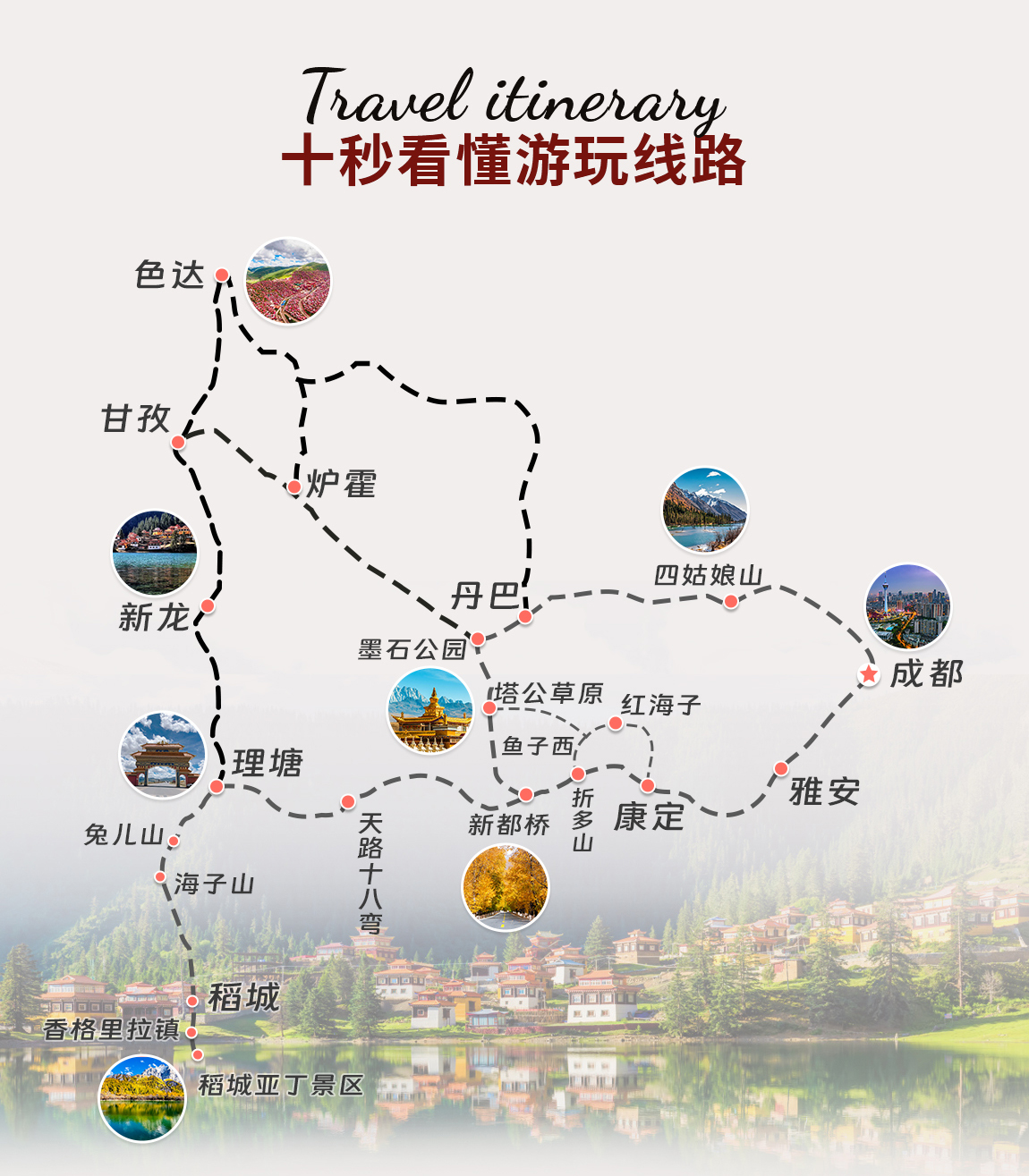 稻城亚丁+色达7日游1_10 稻城亚丁+色达7日游1_10